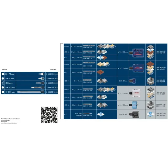 Coffret de 6 scies trépans Bosch EXPERT Multi Material Power Change Plus 22 - 25 - 35 - 40 - 51 - 68 mm - 2608901907 — vue 5